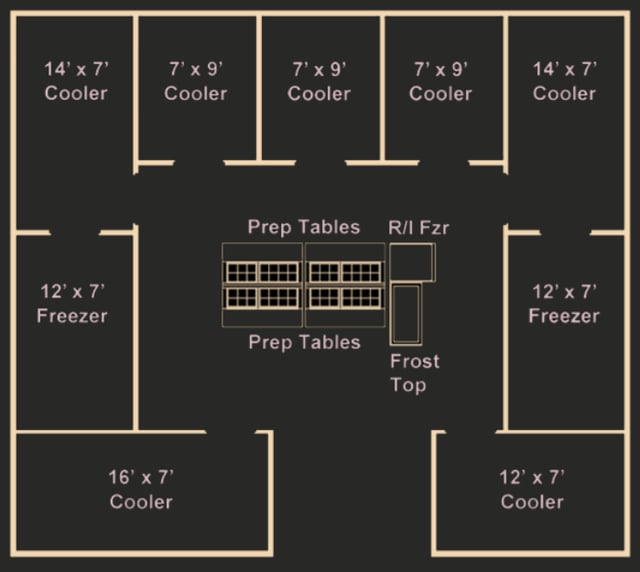The Quick Guide to Refrigeration Rack Systems